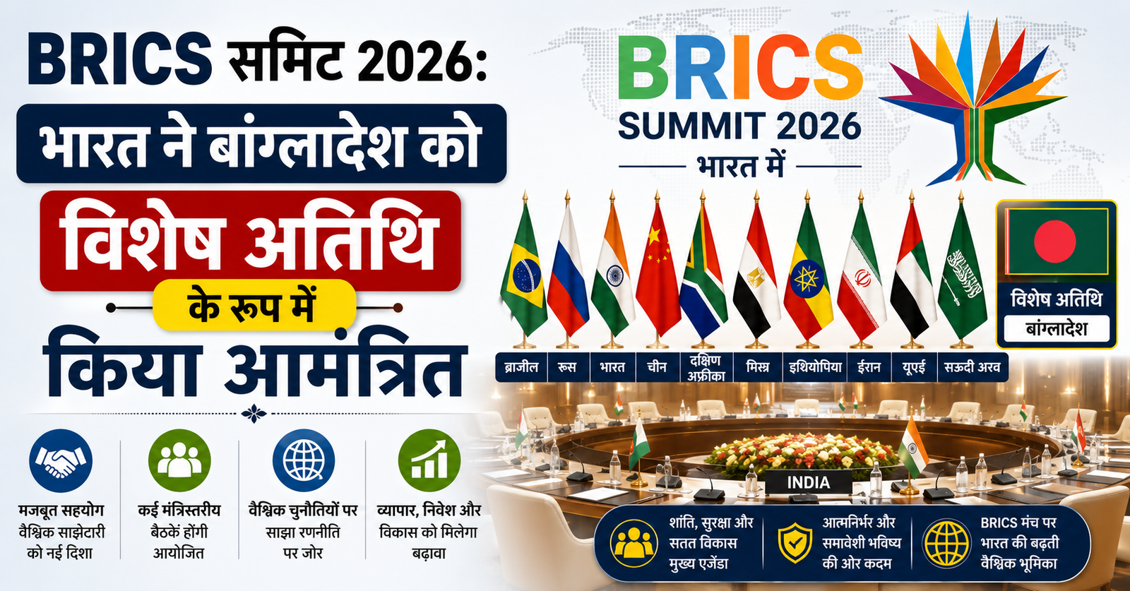 BRICS समिट 2026: भारत ने बांग्लादेश को विशेष अतिथि के रूप में किया आमंत्रित, कई मंत्रिस्तरीय बैठकें