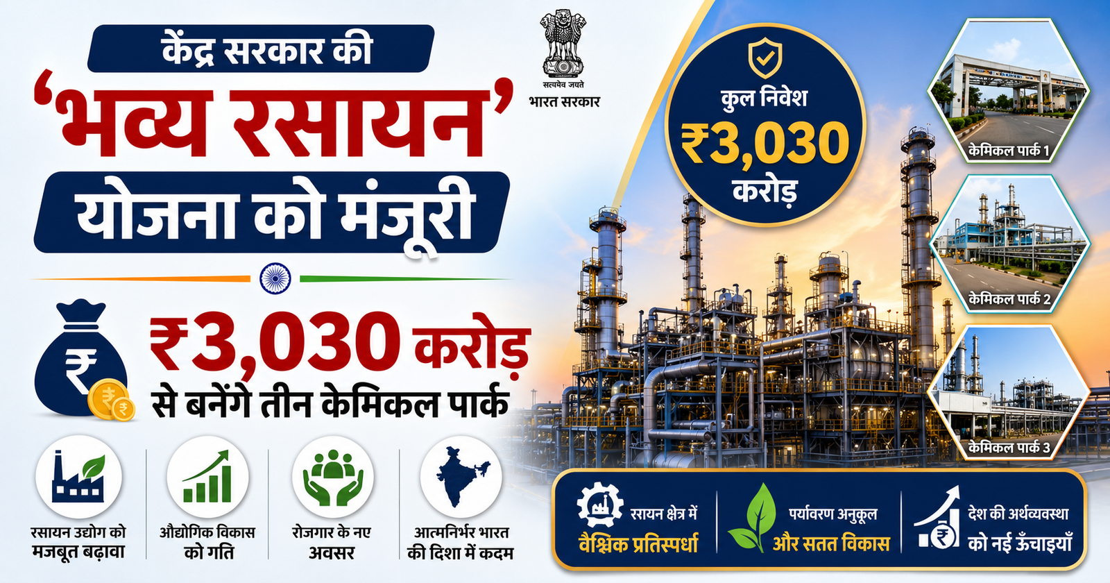 केंद्र सरकार की 'भव्य रसायन' योजना को मंजूरी, ₹3,030 करोड़ से बनेंगे तीन केमिकल पार्क