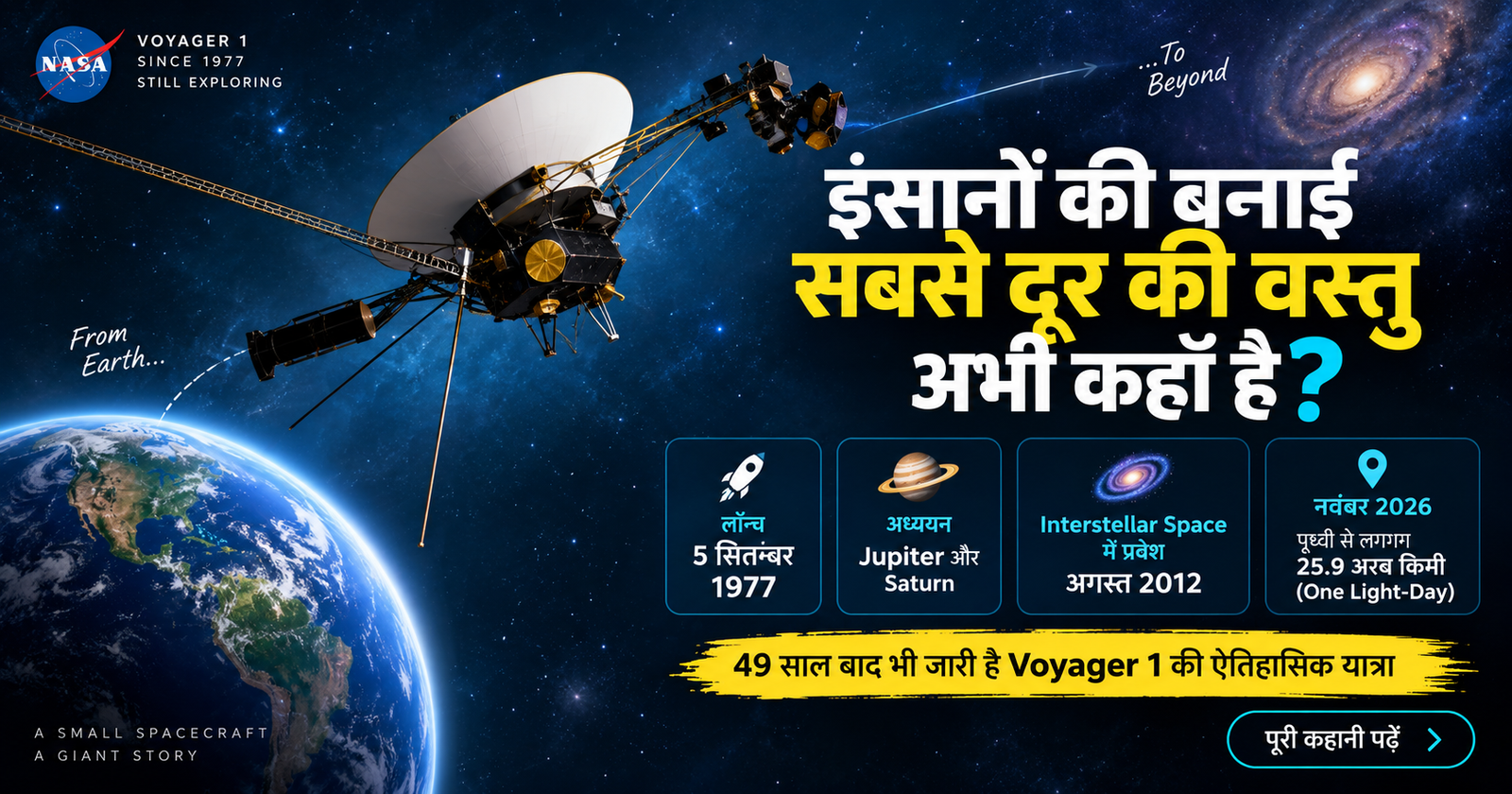 Voyager 1 अभी कहां है? NASA के सबसे दूर अंतरिक्ष यान की पूरी कहानी
